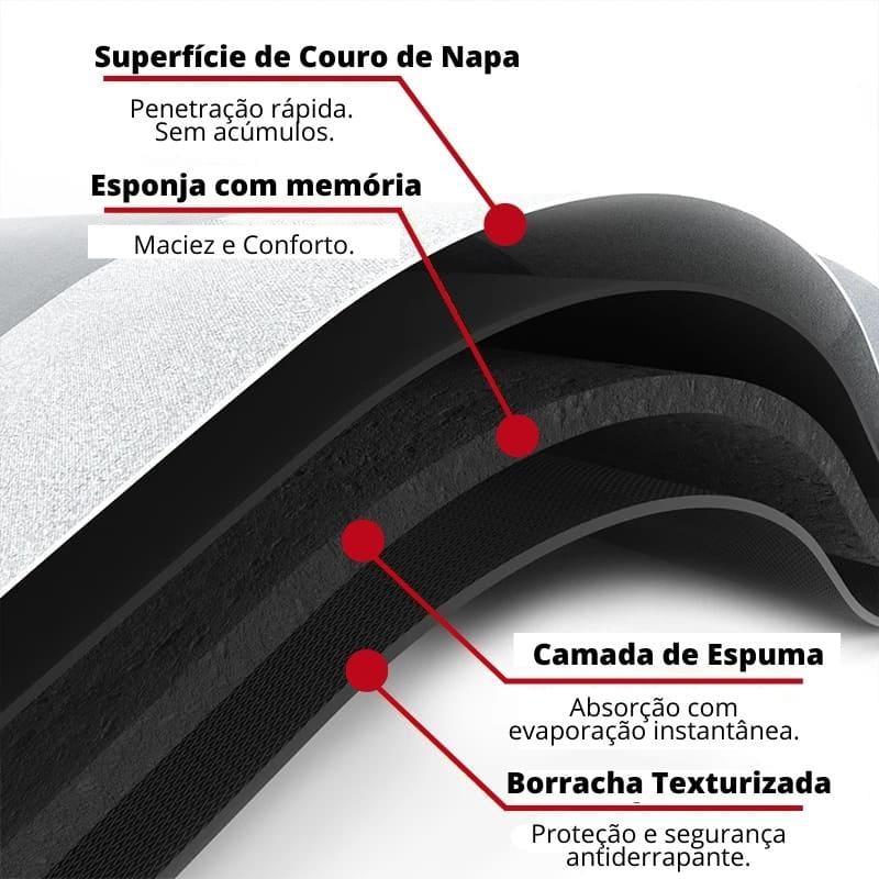 Tapete Premium Antiderrapante para Cozinha: Proteção e Conforto Durante o Preparo das Refeições